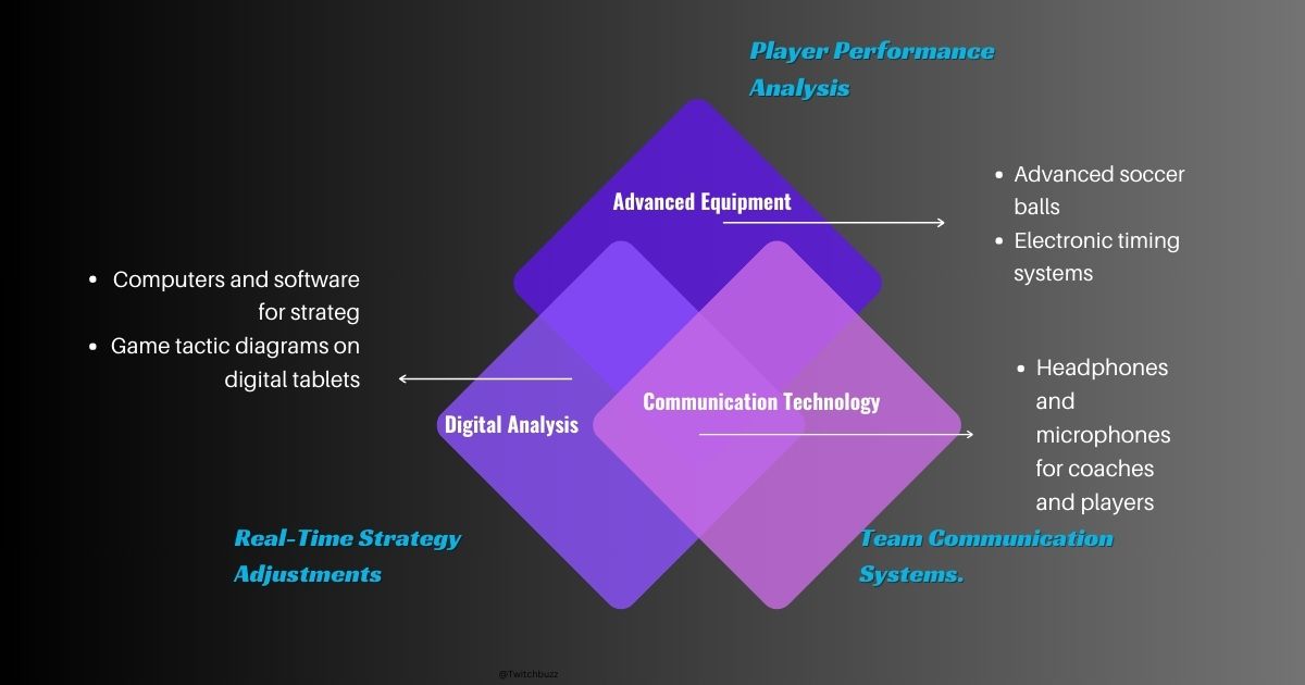 esports tournaments